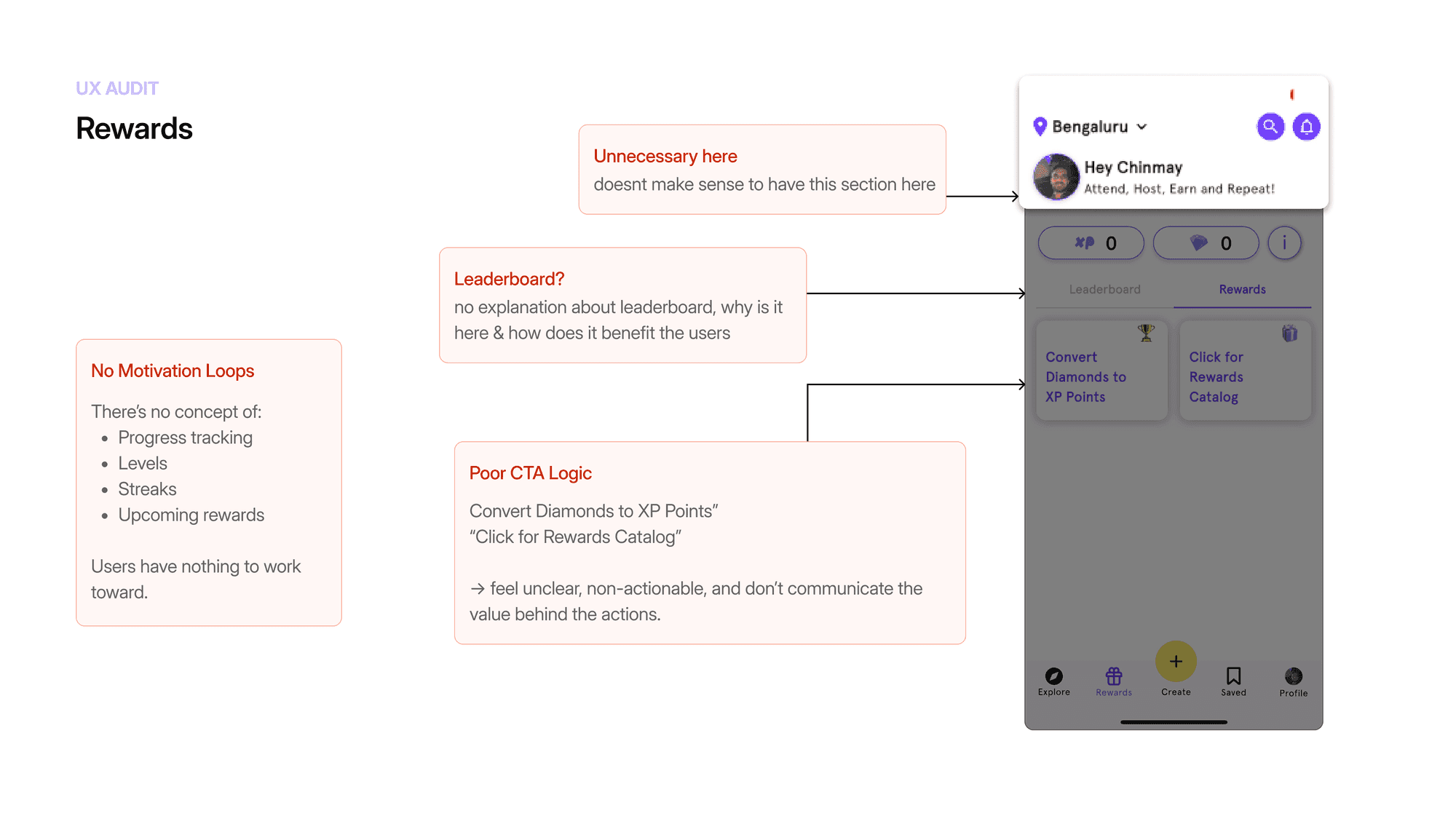 Offlyn Life case study