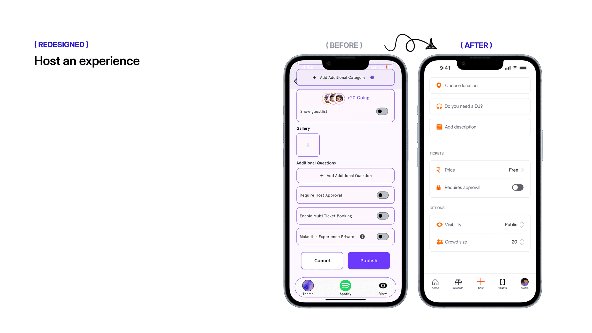 Offlyn Life case study
